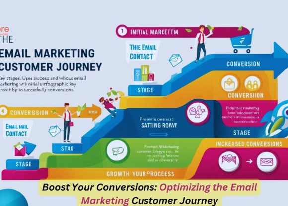 Boost Your Conversions: Optimizing the Email Marketing Customer Journey