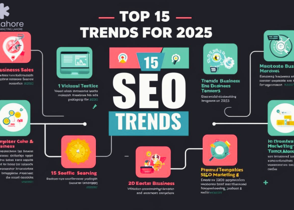 Top 15 SEO Trends for 2025: Key Trends Shaping the Future of Search