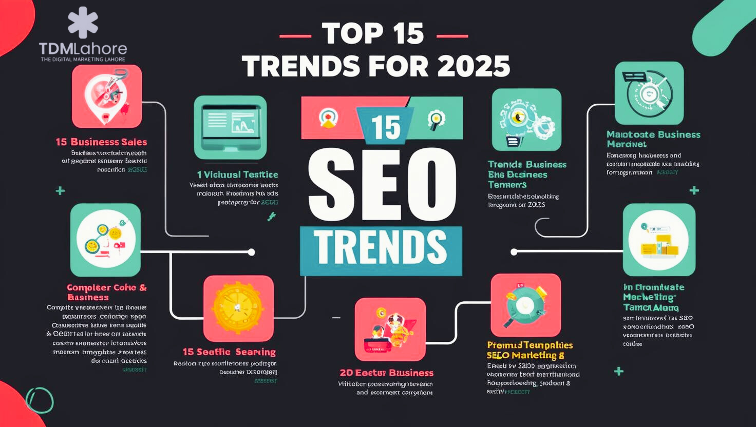 Top 15 SEO trends for 2025: Key Trends Shaping the Future of Search