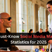 10 Must-Know Social Media Marketing Statistics for 2025 with TDM Lahore Digital Marketing Agency in Lahore